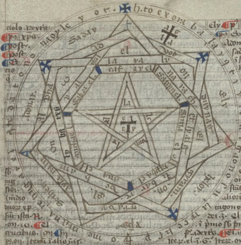 Печать Бога (Sigillum Dei): лист 104r Суммы священной магии